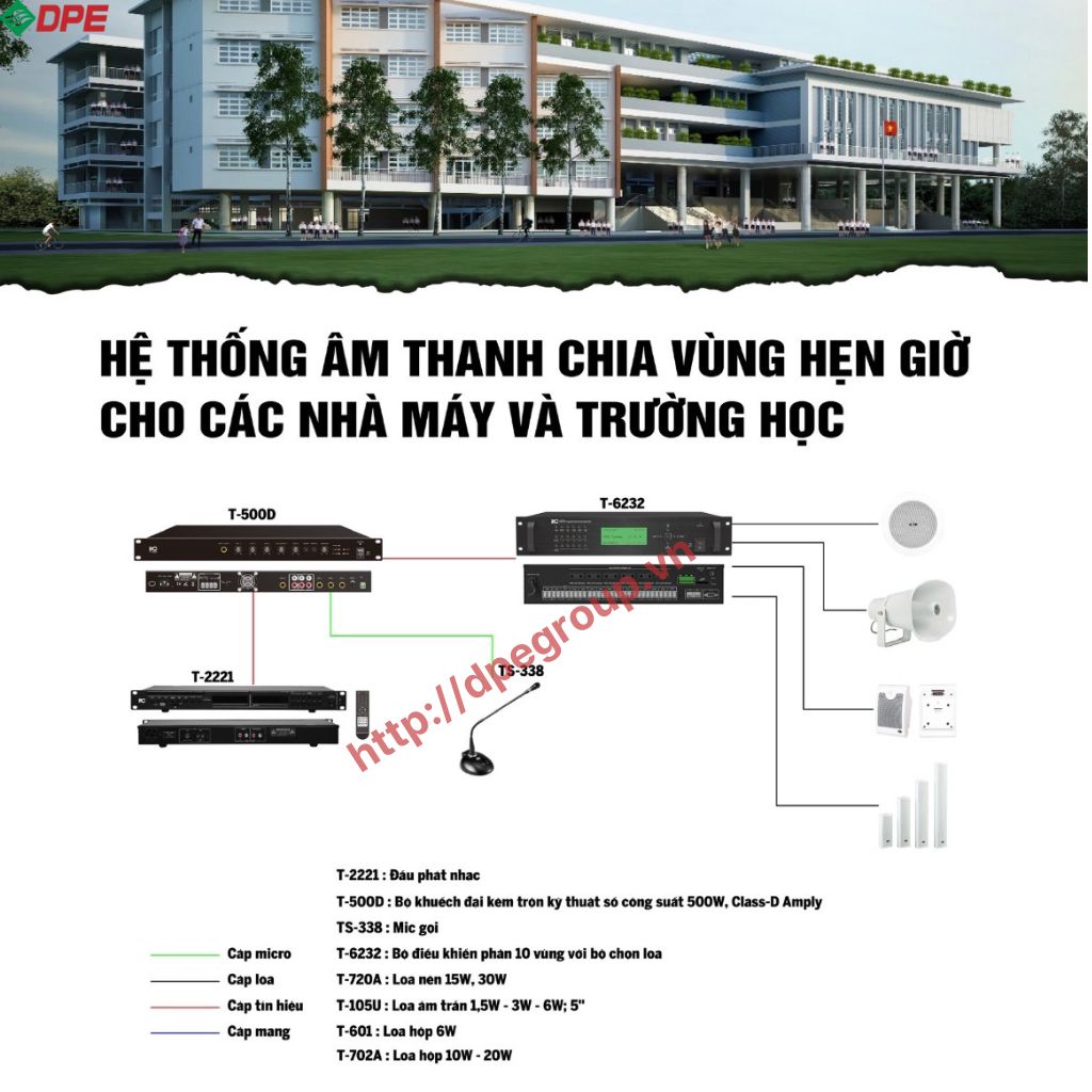HỆ THỐNG &Acirc;M THANH TH&Ocirc;NG B&Aacute;O HẸN GIỜ, PH&Acirc;N V&Ugrave;NG NH&Agrave; M&Aacute;Y - TRƯỜNG HỌC
