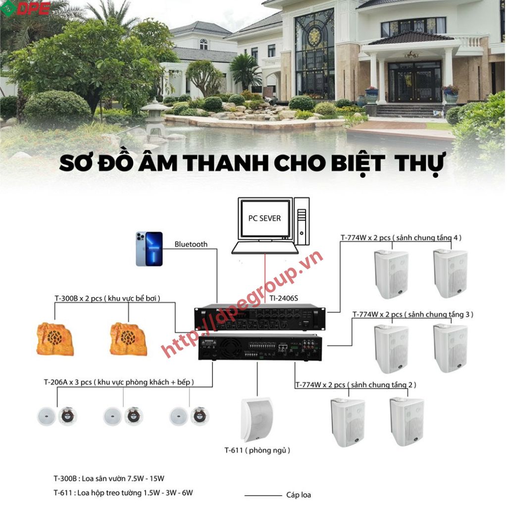 HỆ THỐNG &Acirc;M THANH D&Agrave;NH CHO BIỆT THỰ