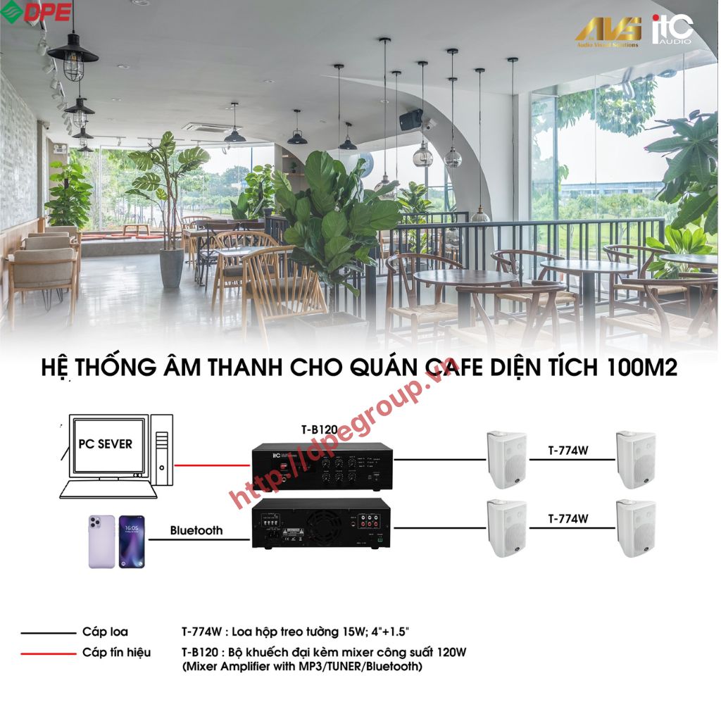 HỆ THỐNG &Acirc;M THANH D&Agrave;NH CHO CAFE TRONG NH&Agrave; 100M2