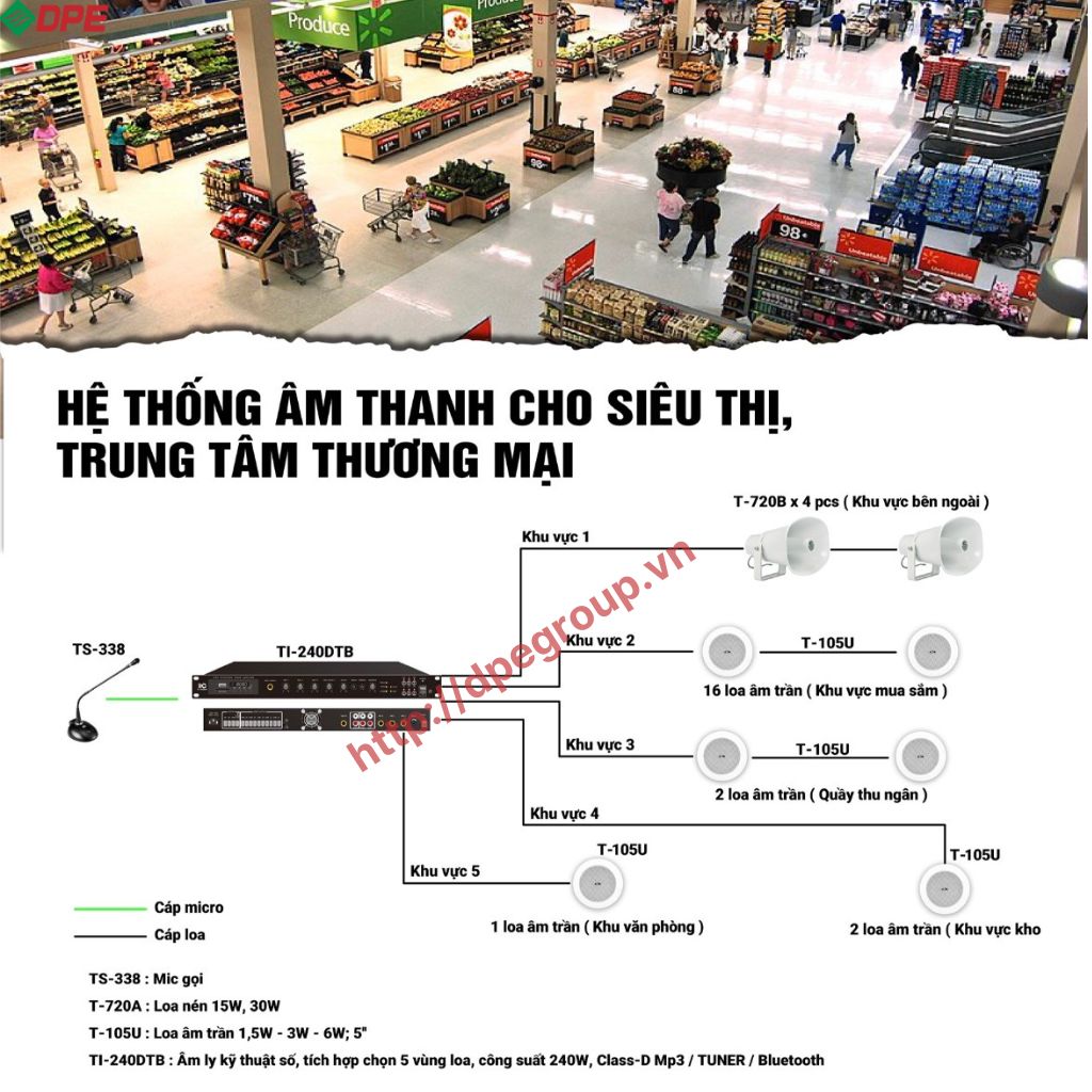 HỆ THỐNG &Acirc;M THANH TH&Ocirc;NG B&Aacute;O D&Agrave;NH CHO SI&Ecirc;U THỊ - TRUNG T&Acirc;M THƯƠNG MẠI